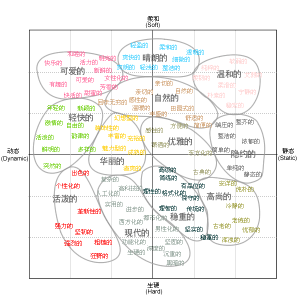 點(diǎn)擊放大！